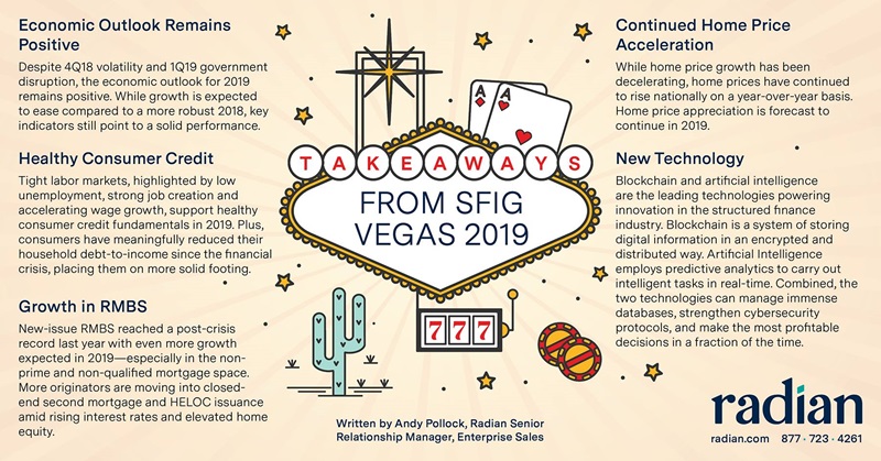 Top Takeaways from the 2019 Structured Finance Industry Group Conference